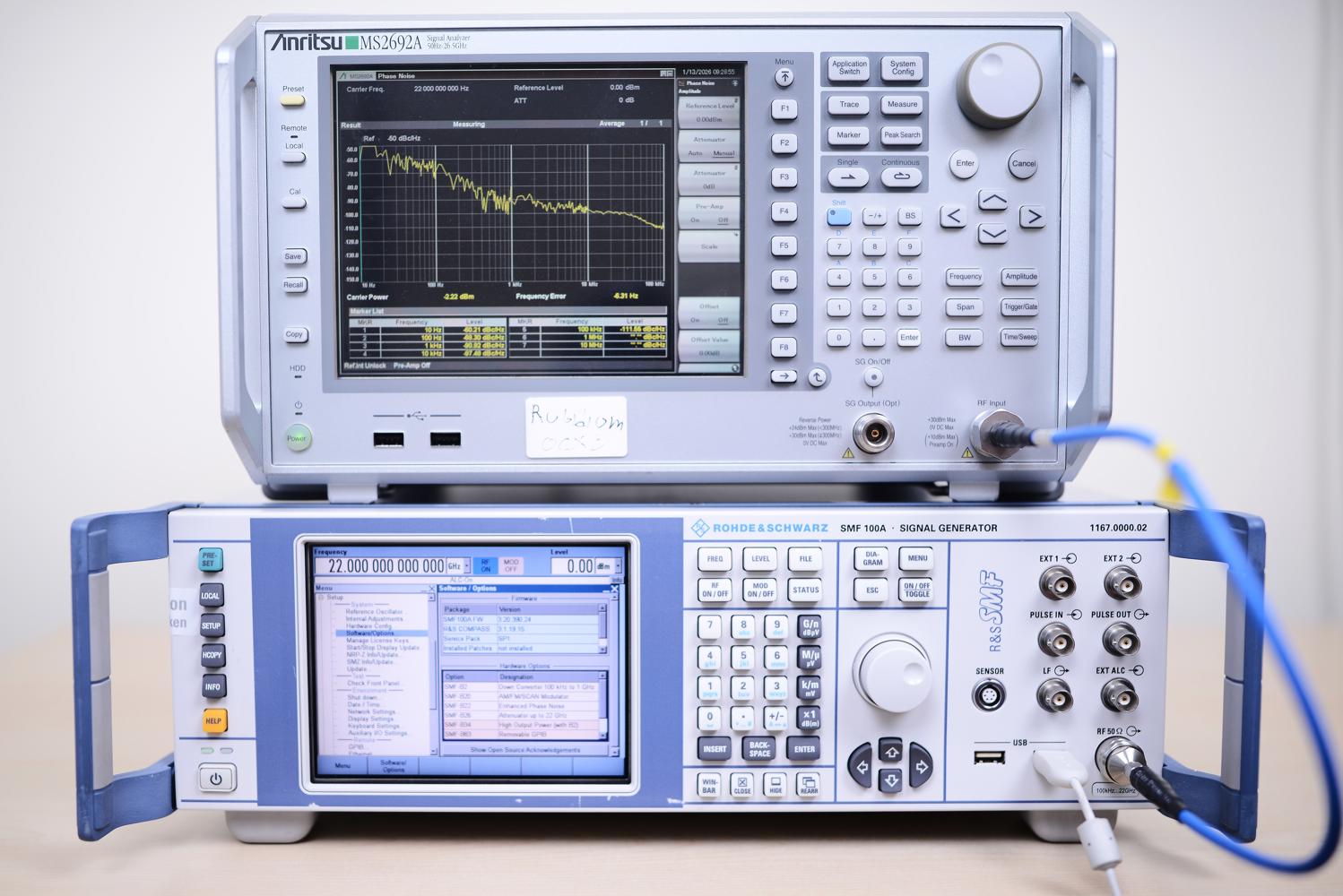 Генератор сигналов Rohde & Schwarz SMF100A